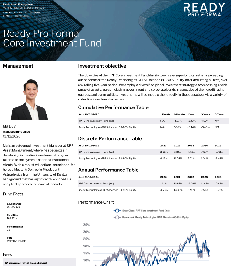 Fund Fact Sheet Example