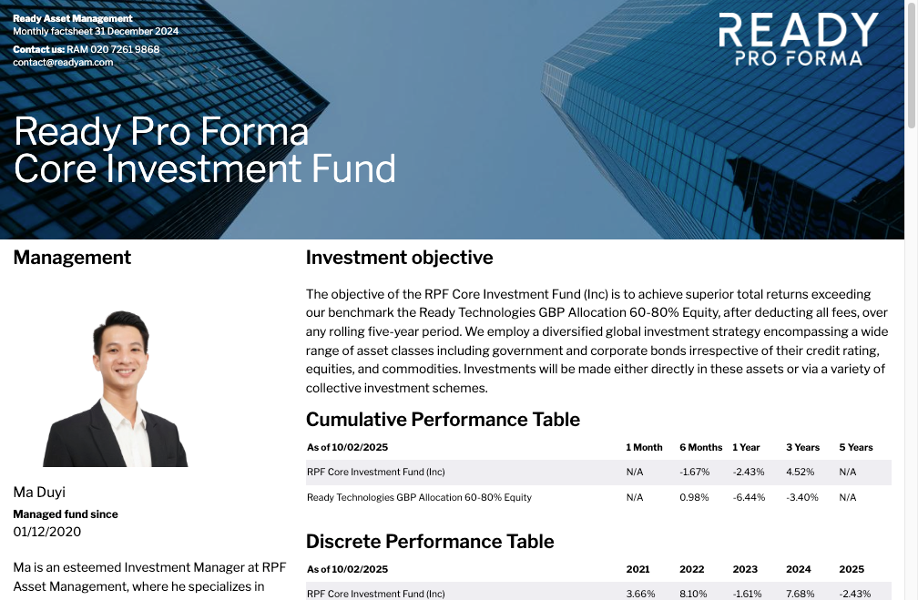 Example fund fact sheet